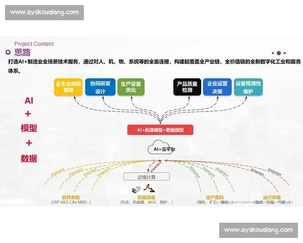 欧沃瑞vs智能升级方案如何帮助企业实现高效协同与数字化增长