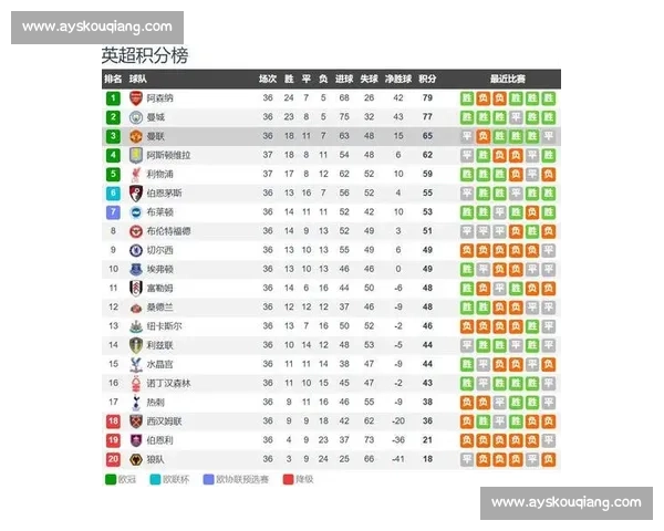 曼联vs林茨欧战焦点对决红魔主场力争胜利走势解析全景前瞻比赛看点